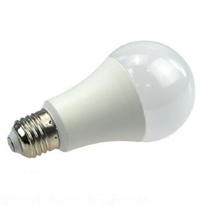 featured image product